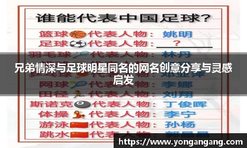 兄弟情深与足球明星同名的网名创意分享与灵感启发