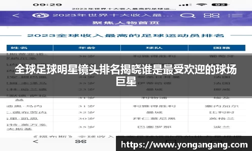 全球足球明星镜头排名揭晓谁是最受欢迎的球场巨星